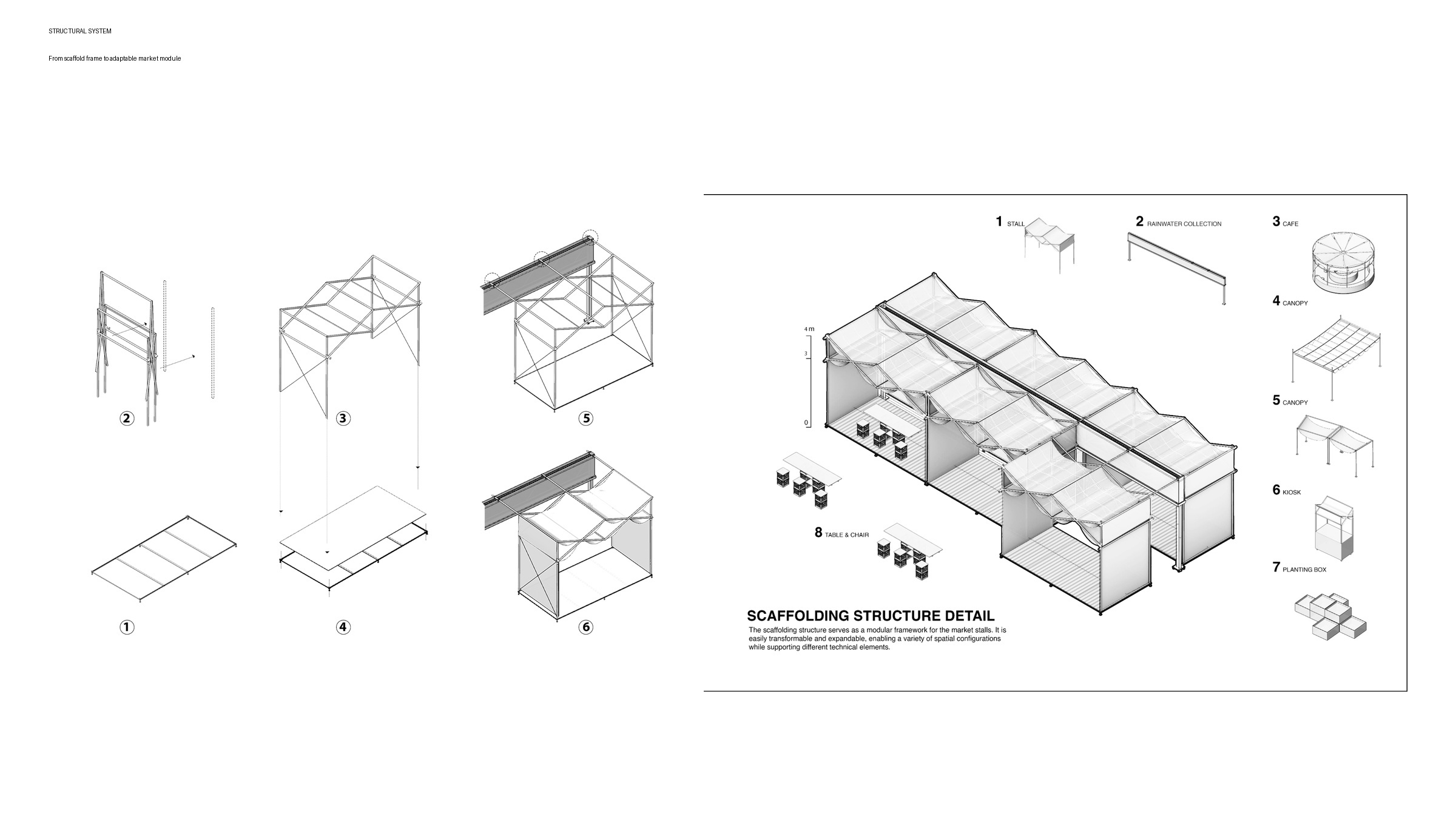 Milano Community Food Hub — image 5