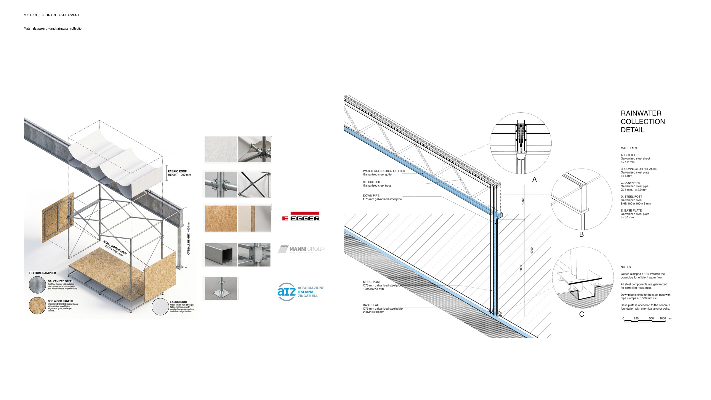 Milano Community Food Hub — image 6